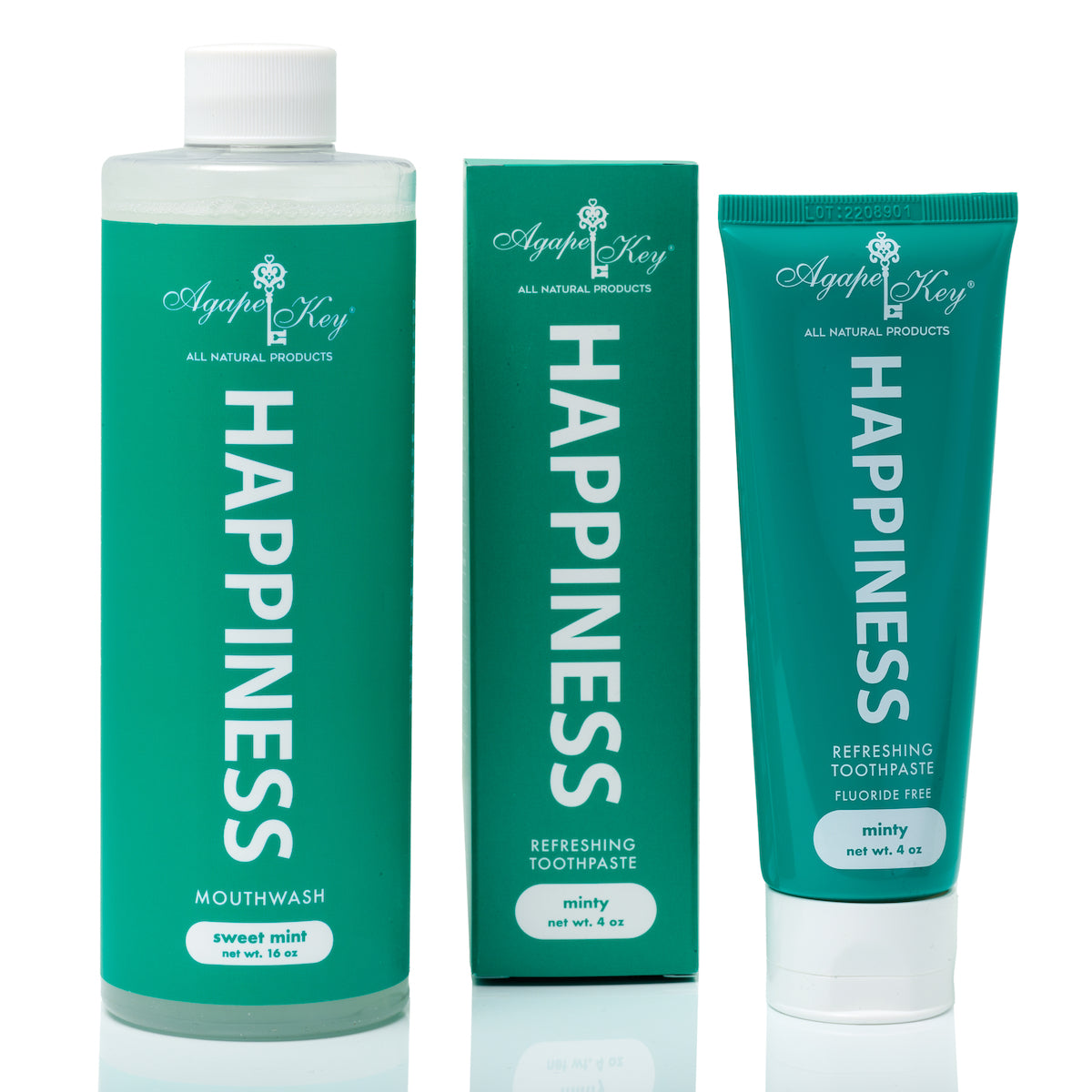 Happiness